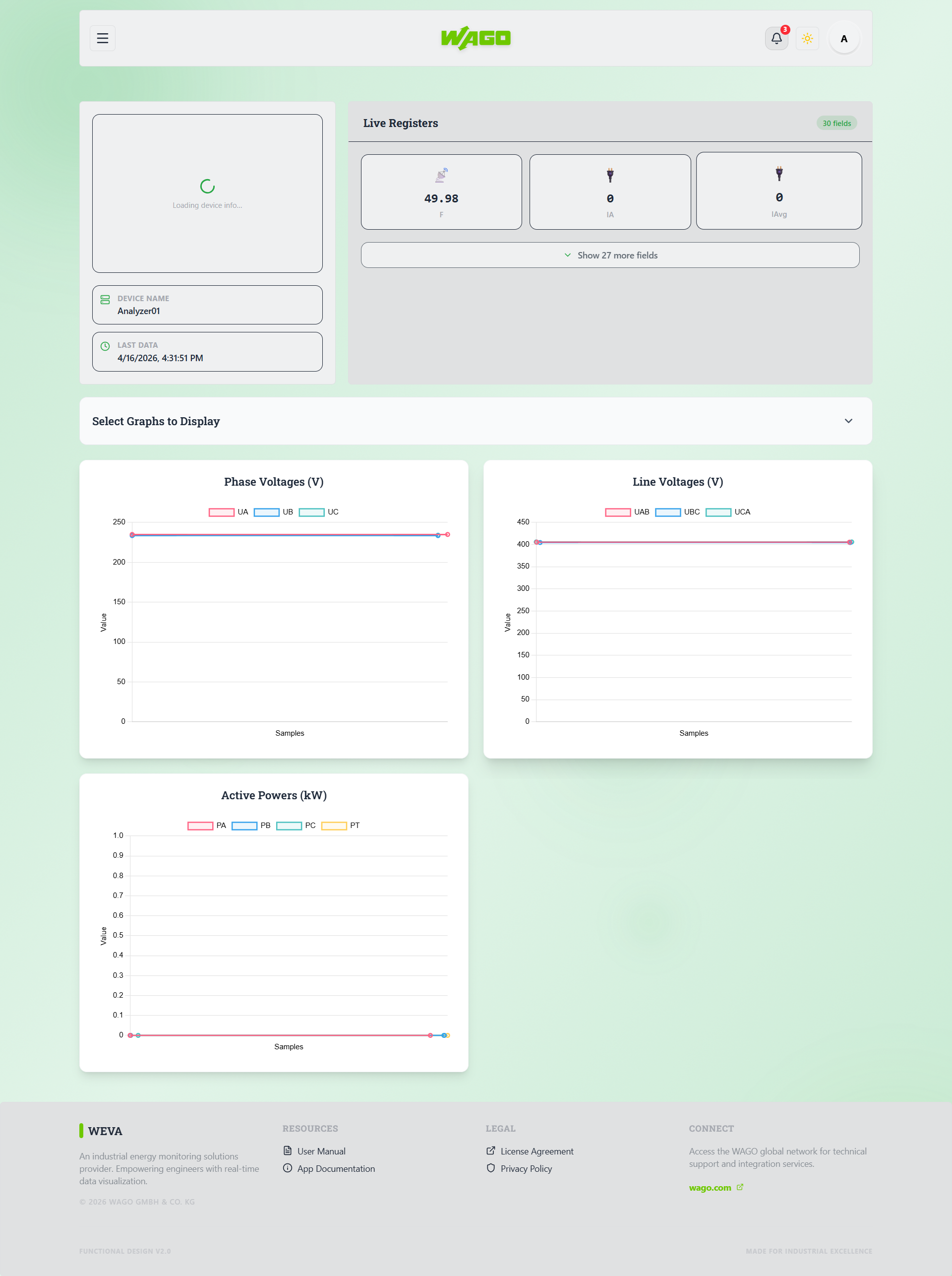 Live Graphs Display